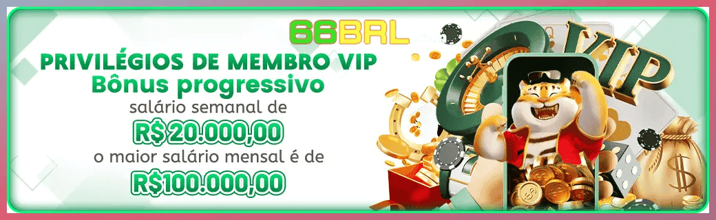 66BRL bônus — cashback 15 por cento e níveis VIP